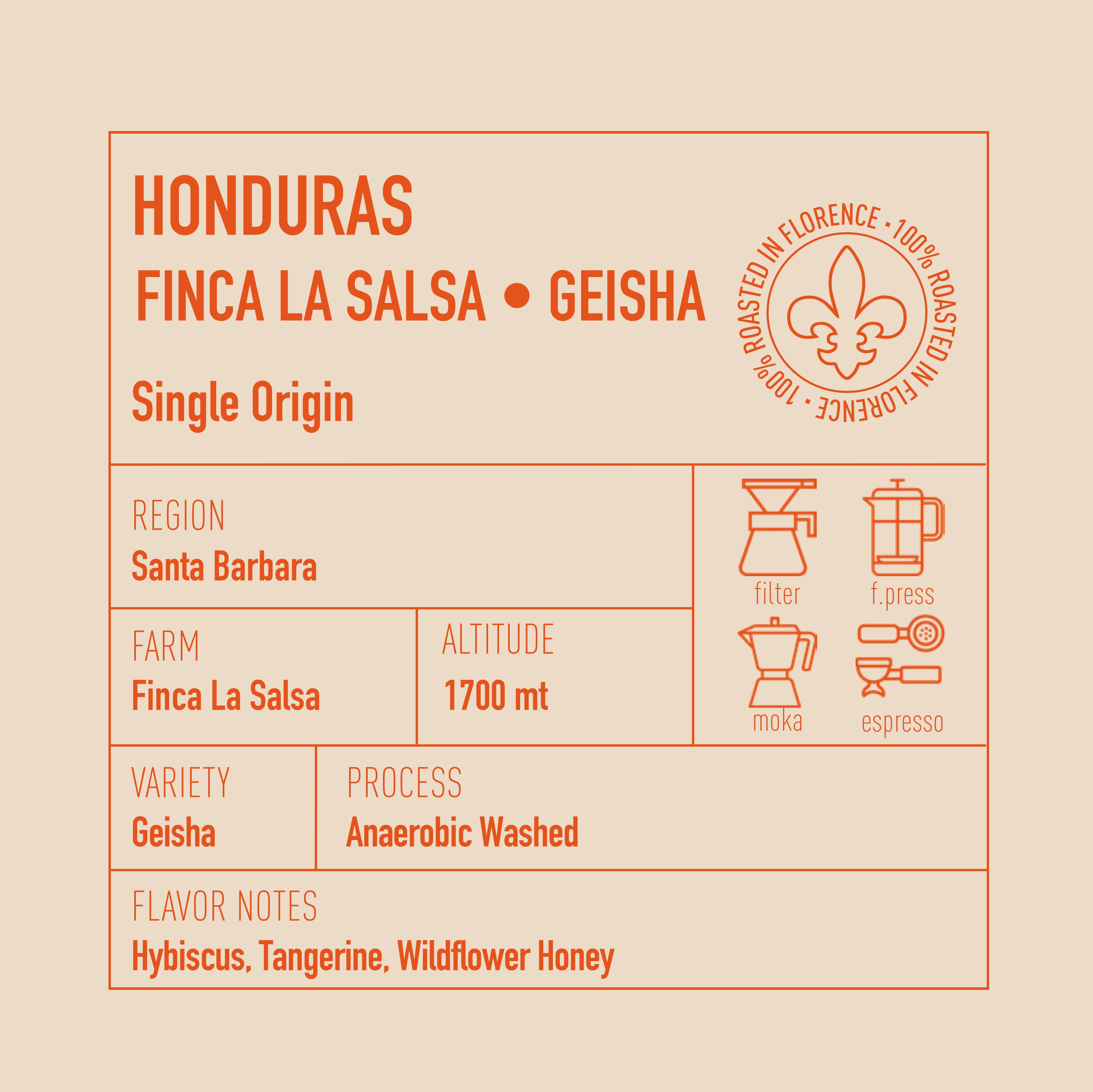 Honduras Finca La Salsa Geisha
