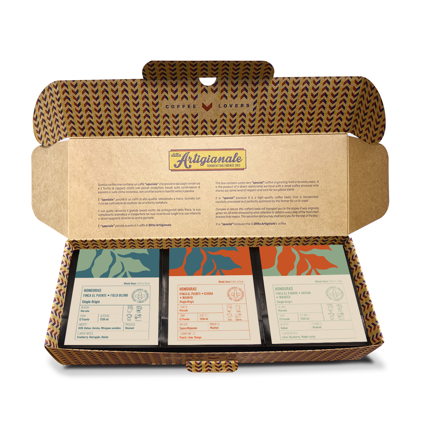 Learning Box - Honduras El Puente Farm Variety